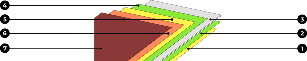 disegno tecnico spaccato colori